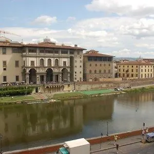 Promenade Firenze